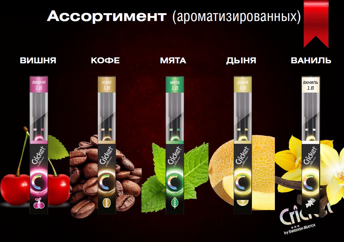 Электронные Сигареты Цены И Фото