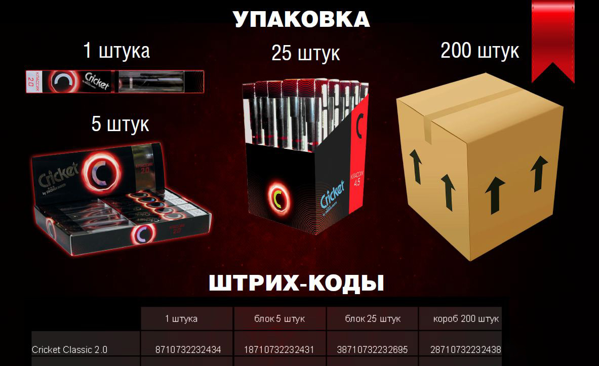 ЭНУ Cricket ЭНУ Cricket
